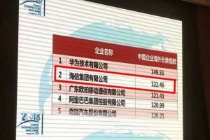 中国家电业隐形冠军！低调超过格力美的，拿下美国空调市场第一-1